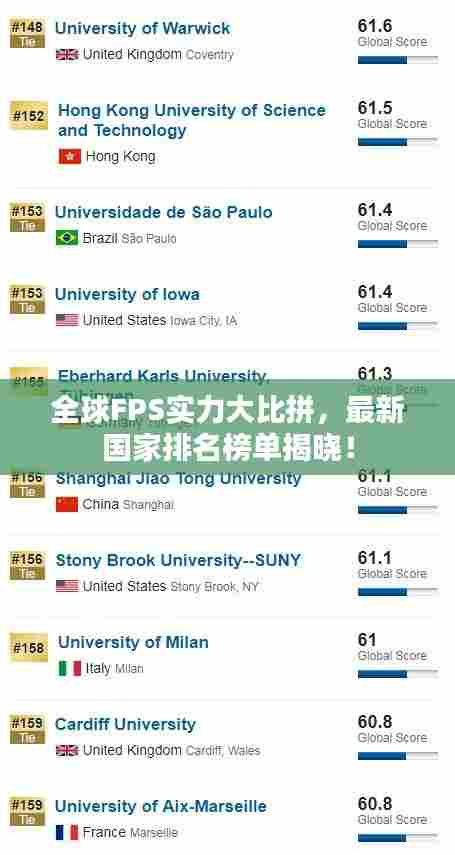 全球FPS实力大比拼，最新国家排名榜单揭晓！