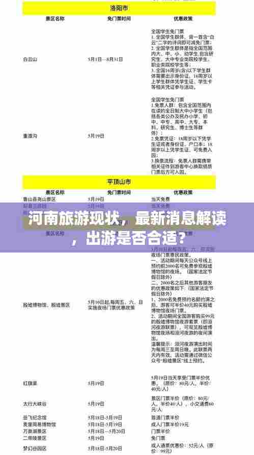 河南旅游现状,最新消息解读,出游是否合适?