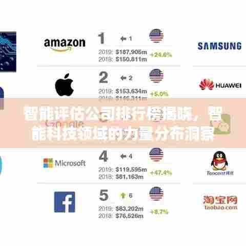 智能评估公司排行榜揭晓，智能科技领域的力量分布洞察