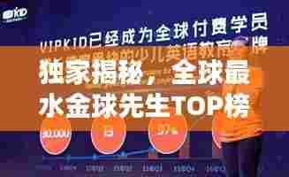 独家揭秘,全球最水金球先生TOP榜单!