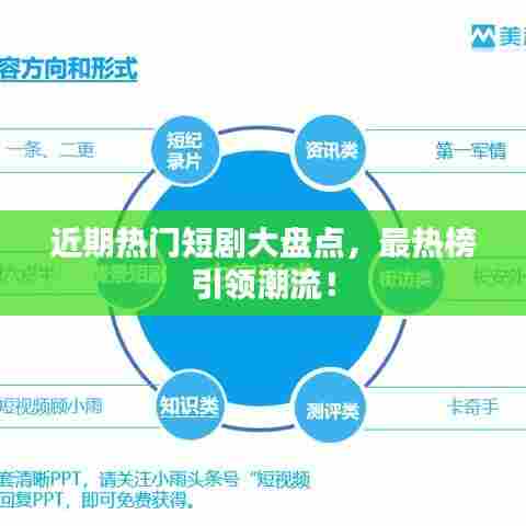 近期热门短剧大盘点，最热榜引领潮流！