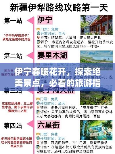 伊宁春暖花开，探索绝美景点，必看的旅游指南！