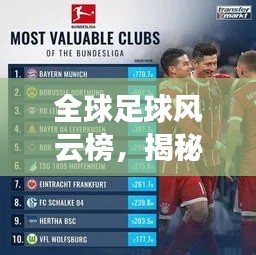 全球足球风云榜,揭秘世界球队排名榜 2017年概览