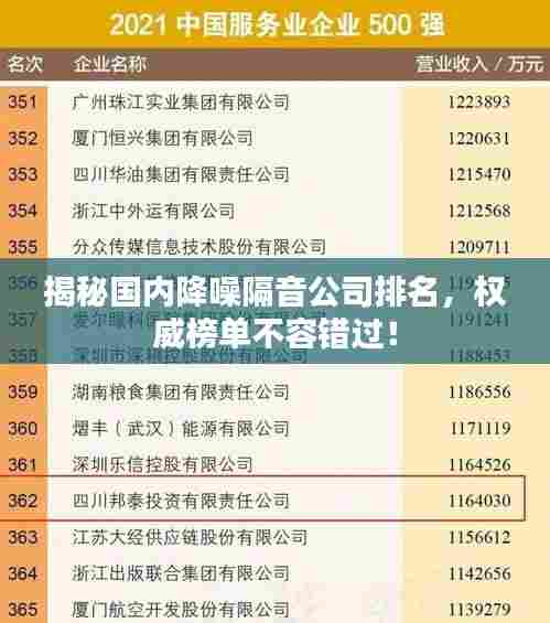 揭秘国内降噪隔音公司排名，权威榜单不容错过！