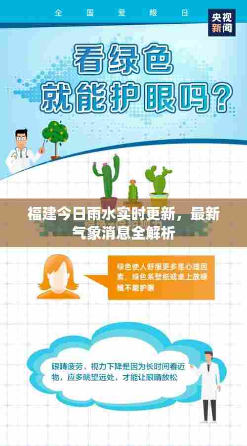 福建今日雨水实时更新,最新气象消息全解析
