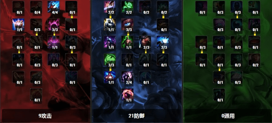 6.15版本上单,最佳实践策略实施|豪华版_v1.485