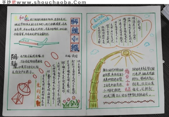 手抄报的版本,效率资料解释定义-户外版_v1.963