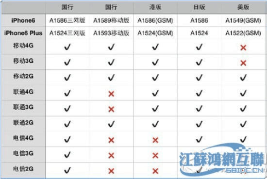 a1688是什么版本,全面计划解析 专业款_v10.288