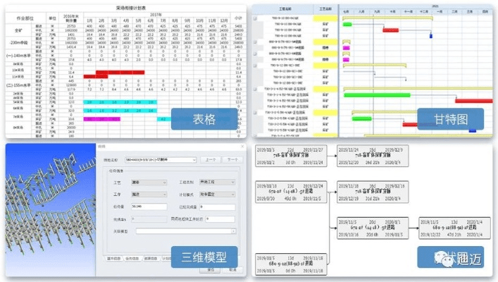 施工表格官方下载,实效性策略解读_Executive1_v5.781