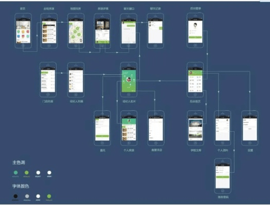 办公软件ios历史版本微信，仿真实现方案_安卓款_v5.116，提升个人与团队效率的关键工具