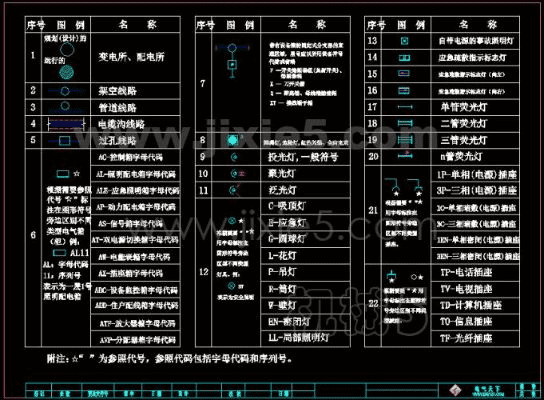 电气cad版本,可靠数据评估 标配版_v7.902