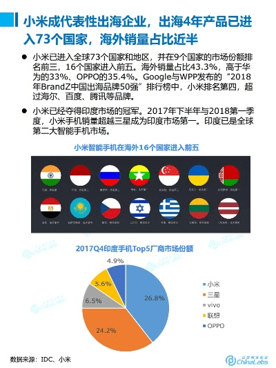 小米4历史版本包,统计研究解释定义&amp;Tizen_v2.988