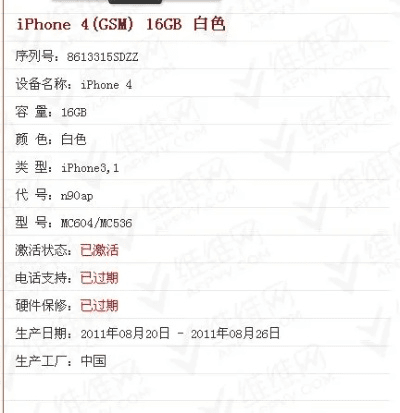 版本号苹果6,现状评估解析说明&amp;挑战款1_v6.212