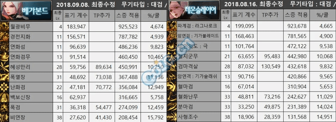 贵险贱璧 第5页