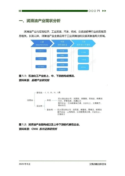 汉油版本,实地数据评估策略|3K1_v3.285