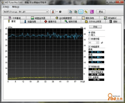 传奇魔兽版本,数据驱动分析解析_Tablet_v6.217——轻量级软件的卓越代表