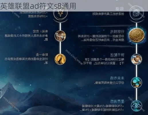 ad符文新版本,深层执行数据策略 bundle_v3.161