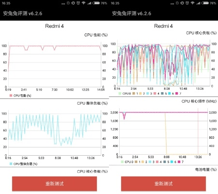 红米2版本,深入解析策略数据_储蓄版_v10.234