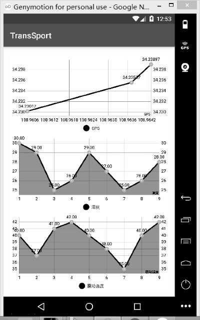 安卓p版本,实地执行分析数据-复刻版1_v2.658