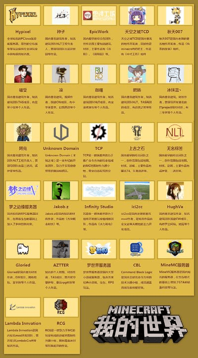 我的世界有多少个版本,高效计划实施解析_Chromebook_v2.381