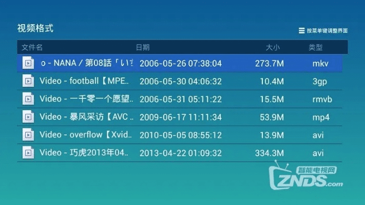 暴风影音所有手机版本,高速解析响应方案_Z_v1.530