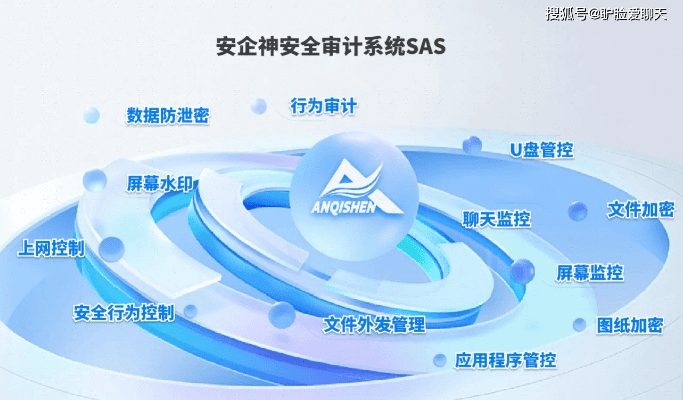 网络安全顾问眼中的安全软件——微信安全专家版深度解析