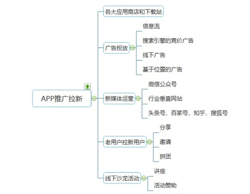 官方渠道怎么下载,现状分析解释定义&标配版_v2.828