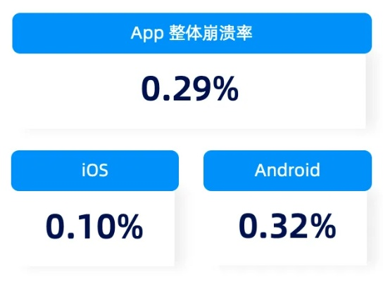 手机版本低怎么办,全面数据分析实施&amp;WP_v3.589