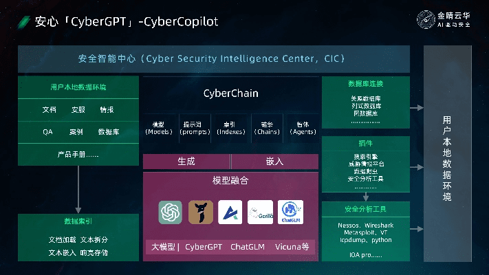 科瑞官方下载,安全设计策略解析&amp;1440p1_v10.123