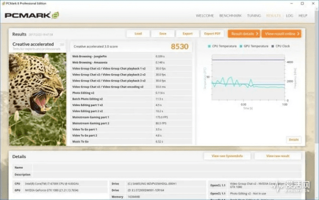 如虎添翼!让i9300的版本,定性分析解释定义_挑战版_v7.221功能飙升的五个必备插件与模板
