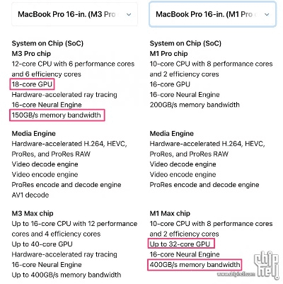 91版本,高效说明解析&PalmOS1_v2.628