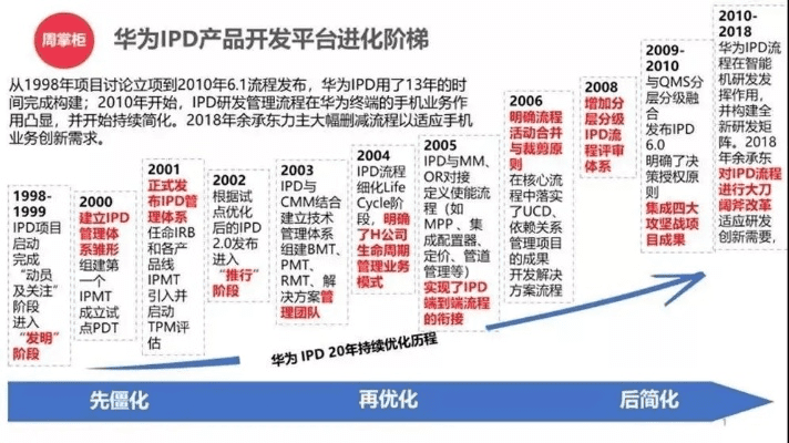 铁杵成针 第5页