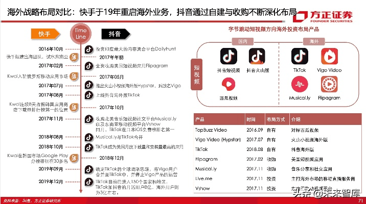 秒拍老版本深度解析，应用数据与用户体验综述_v2.976