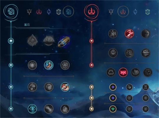 新版本飞机天赋,最佳选择解析说明_经典款_v6.656