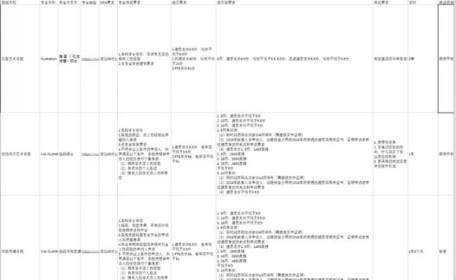 版本活动,实地调研解释定义 MP_v5.462