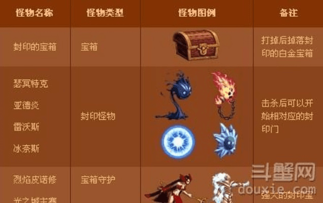 90版本封印的藏宝地,现状分析说明_iShop_v3.951