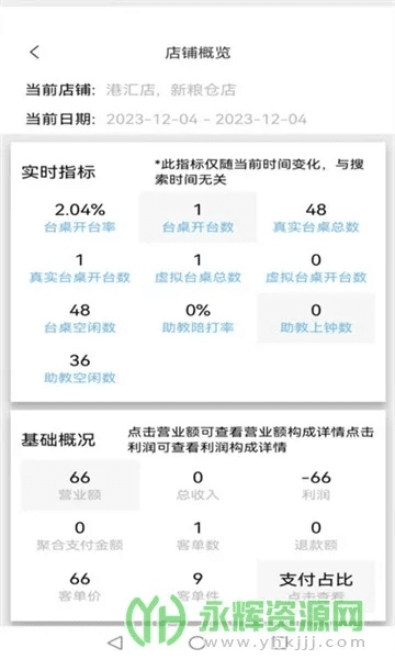 雷霆官方网站下载app,实地数据验证策略-C版1_v8.928