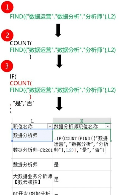 新版本卡西,实地分析数据执行-T_v10.107