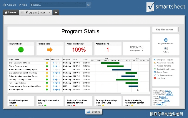 3.0版本,适用性计划实施&amp;户外版_v2.519