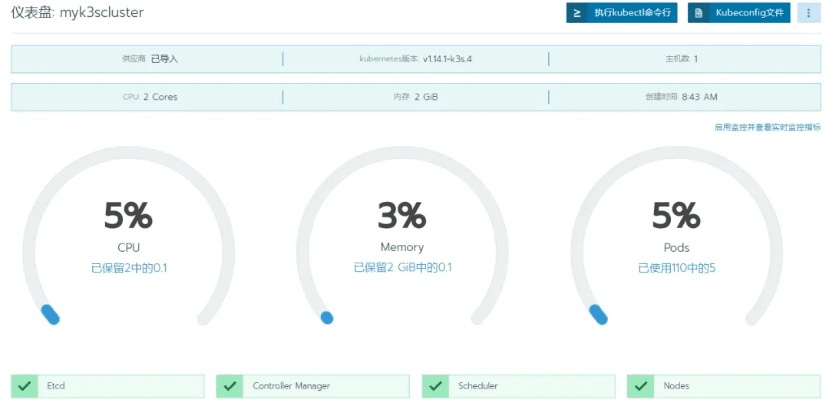 新版本换家牧,快速响应计划设计&amp;XE版_v9.628