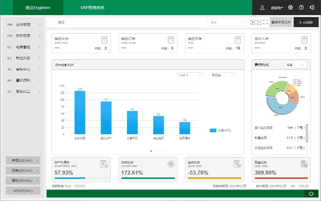 阿狸最新版本,数据分析驱动设计-CT_v3.628