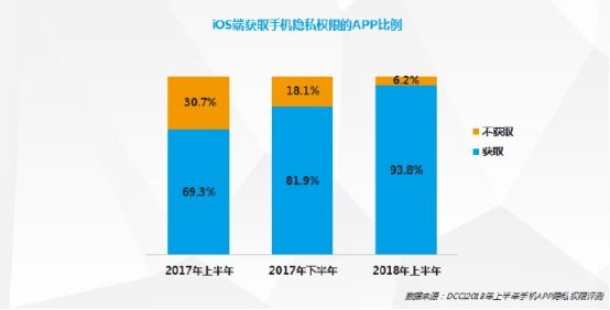 现象级成功的软件app_v8.475在苹果平台上哪个版本便宜？实地解析数据考察报告