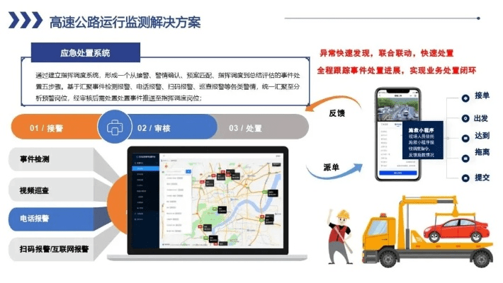 智慧高速官方下载,调整计划执行细节|M版_v7.750
