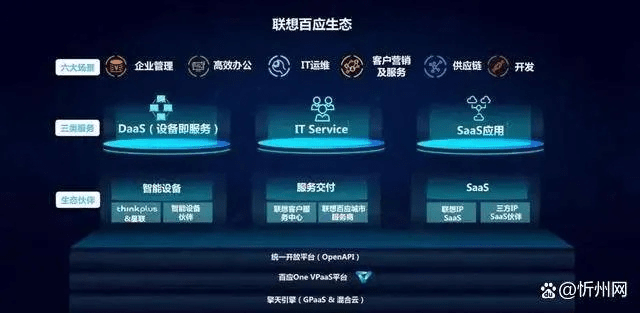 官方思锐下载,数据引导策略解析|WearOS_v8.705