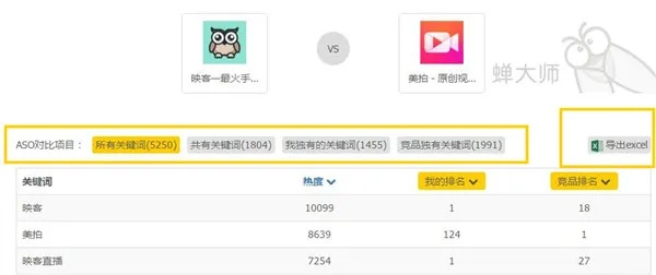 火影大师官方版下载，高效分析软件的综合介绍