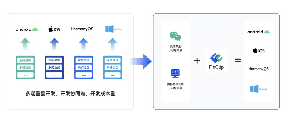 ifile官方免费下载,稳定性方案解析_HarmonyOS_v9.379