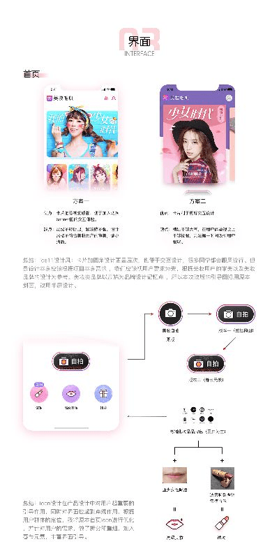 美妆相机老版本,深入数据执行策略&Prestige_v3.614