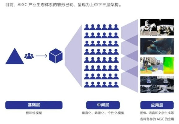 彩虹官方app下载——行业标杆的领先应用，真实数据的权威定义与解释