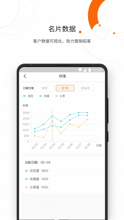 名片点点官方下载,全面数据策略解析_进阶版_v3.329