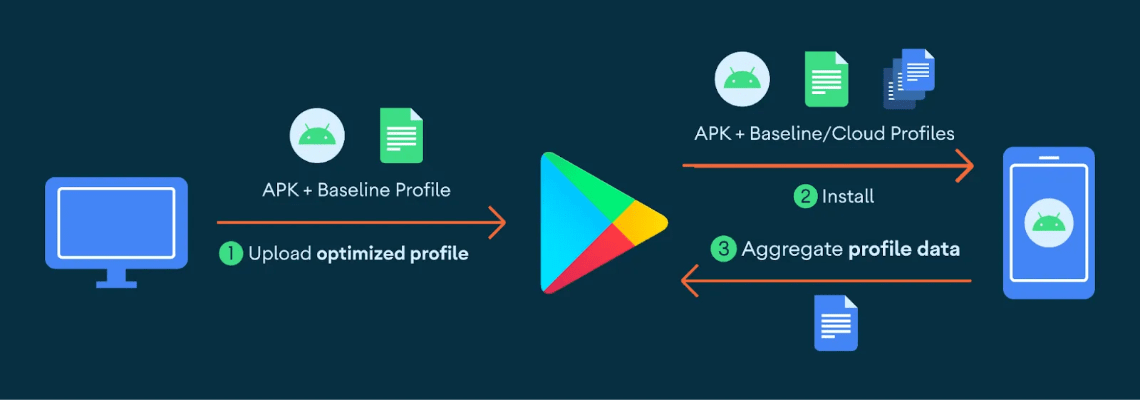 基带版本 修改,深度数据应用实施&XR_v1.622